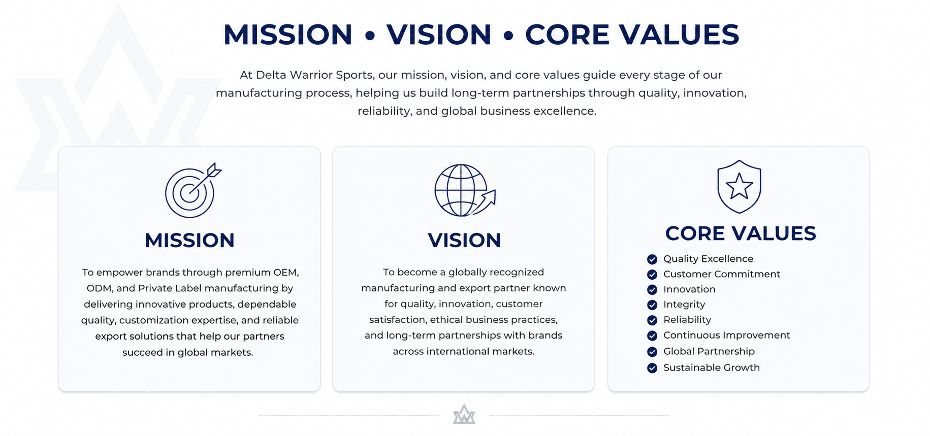 Core Values