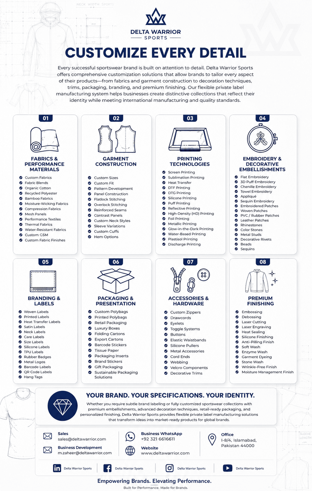 Private Label Apparel Manufacturing
