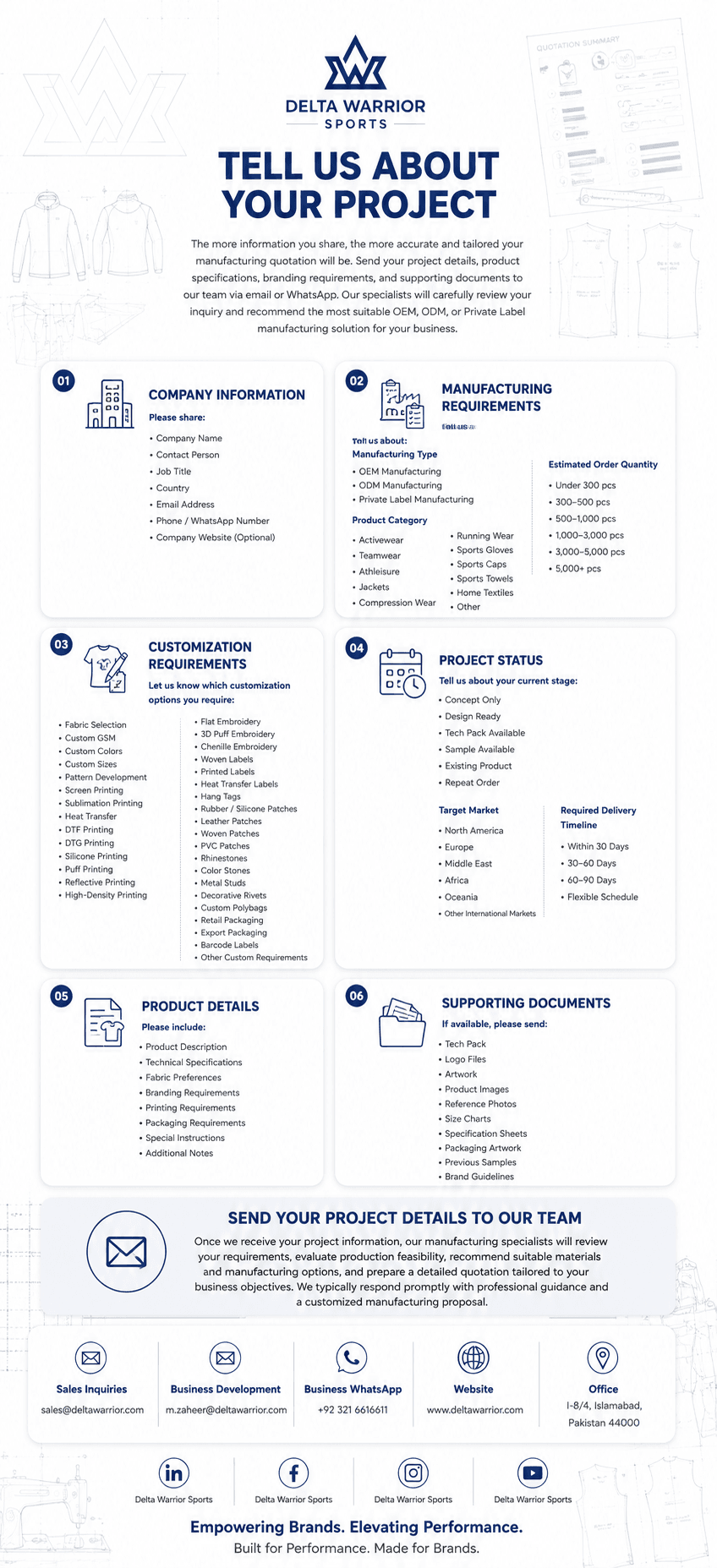 Custom Sportswear Sampling and Sportswear Production Planning